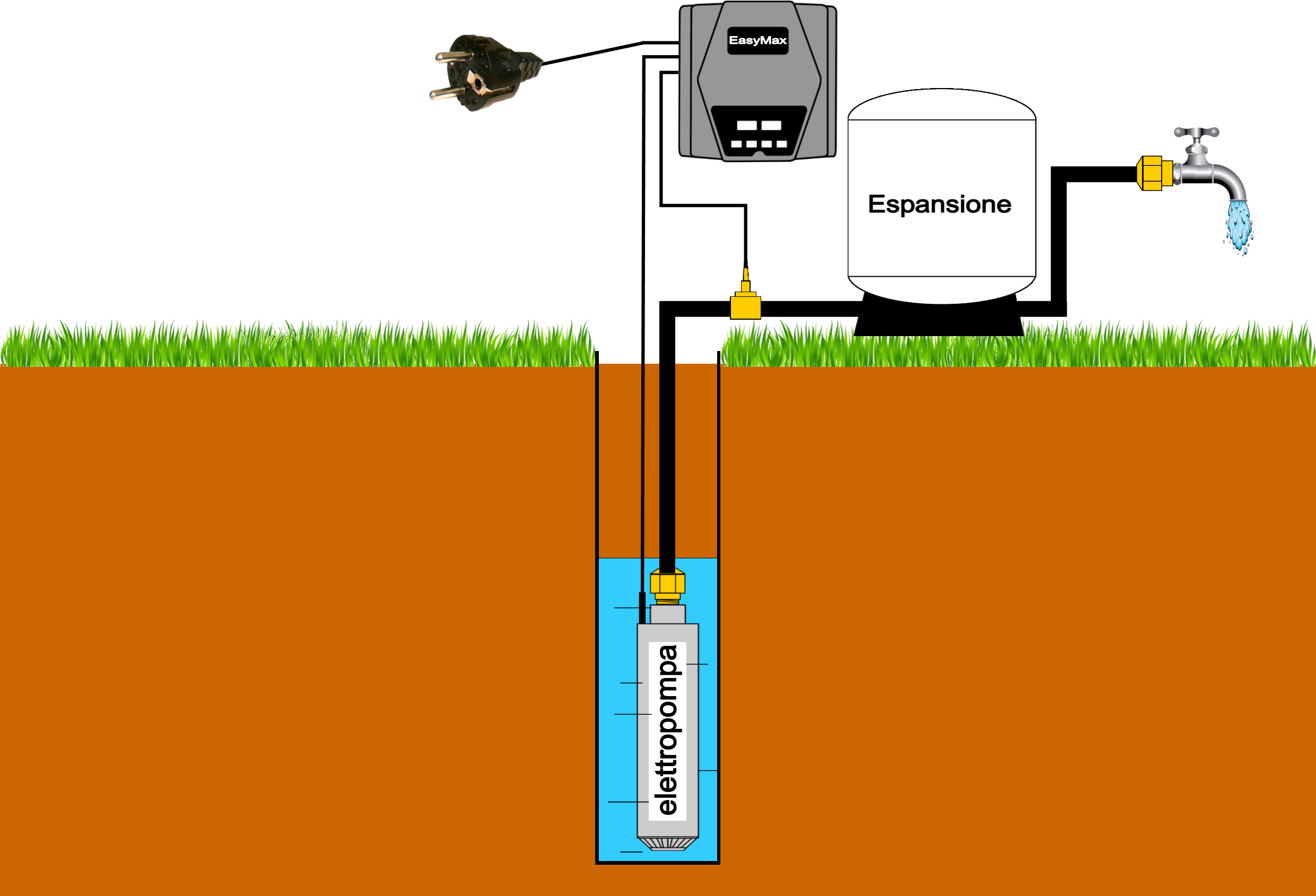 Schema Collegamento Pompa Sommersa Monofase Con Condensatore